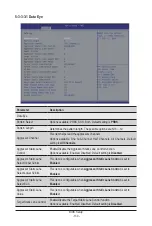 Preview for 128 page of Gigabyte R283-Z90-AAD1 User Manual