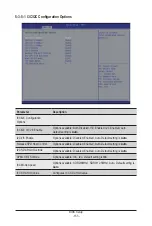 Preview for 151 page of Gigabyte R283-Z90-AAD1 User Manual