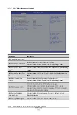 Preview for 160 page of Gigabyte R283-Z90-AAD1 User Manual