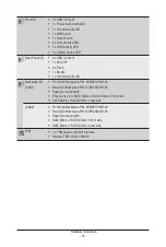 Preview for 16 page of Gigabyte R283-Z91-AAD1 User Manual