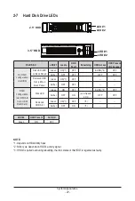 Preview for 29 page of Gigabyte R283-Z91-AAD1 User Manual