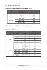 Preview for 40 page of Gigabyte R283-Z91-AAD1 User Manual