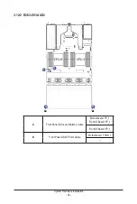 Preview for 54 page of Gigabyte R283-Z91-AAD1 User Manual