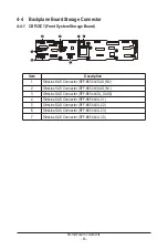 Preview for 63 page of Gigabyte R283-Z91-AAD1 User Manual