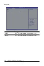 Preview for 112 page of Gigabyte R283-Z91-AAD1 User Manual