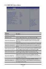 Preview for 138 page of Gigabyte R283-Z91-AAD1 User Manual