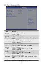 Preview for 164 page of Gigabyte R283-Z91-AAD1 User Manual