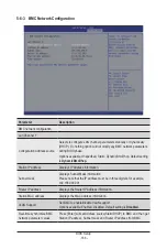 Preview for 168 page of Gigabyte R283-Z91-AAD1 User Manual