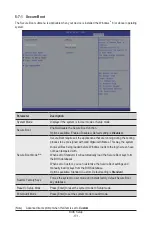 Preview for 171 page of Gigabyte R283-Z91-AAD1 User Manual