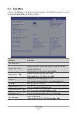 Preview for 173 page of Gigabyte R283-Z91-AAD1 User Manual