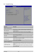 Preview for 102 page of Gigabyte R292-4S0 User Manual