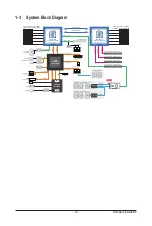 Preview for 16 page of Gigabyte R451-3R0 User Manual