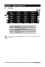 Preview for 17 page of Gigabyte R451-3R0 User Manual