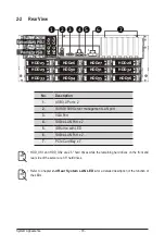 Preview for 18 page of Gigabyte R451-3R0 User Manual