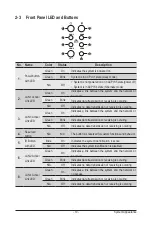 Preview for 19 page of Gigabyte R451-3R0 User Manual