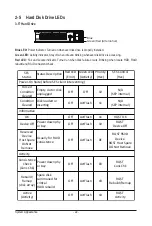 Preview for 22 page of Gigabyte R451-3R0 User Manual