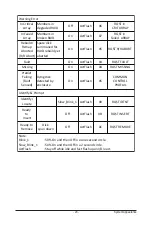 Preview for 23 page of Gigabyte R451-3R0 User Manual