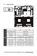 Preview for 45 page of Gigabyte R451-3R0 User Manual