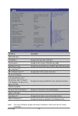 Preview for 50 page of Gigabyte R451-3R0 User Manual