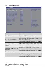 Preview for 58 page of Gigabyte R451-3R0 User Manual