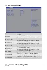 Preview for 64 page of Gigabyte R451-3R0 User Manual