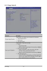 Preview for 70 page of Gigabyte R451-3R0 User Manual