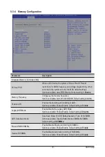 Preview for 79 page of Gigabyte R451-3R0 User Manual