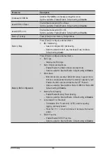 Preview for 80 page of Gigabyte R451-3R0 User Manual