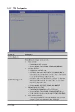 Preview for 86 page of Gigabyte R451-3R0 User Manual