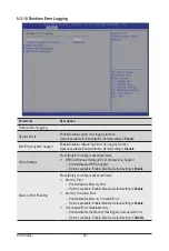 Preview for 90 page of Gigabyte R451-3R0 User Manual