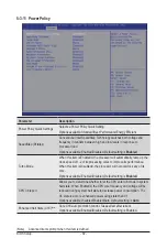 Preview for 92 page of Gigabyte R451-3R0 User Manual