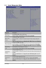 Preview for 94 page of Gigabyte R451-3R0 User Manual