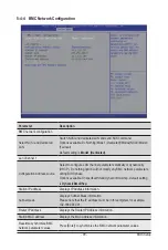 Preview for 99 page of Gigabyte R451-3R0 User Manual