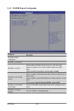 Preview for 100 page of Gigabyte R451-3R0 User Manual