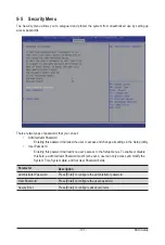 Preview for 101 page of Gigabyte R451-3R0 User Manual