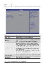 Preview for 102 page of Gigabyte R451-3R0 User Manual