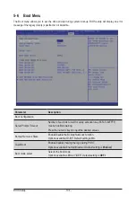 Preview for 104 page of Gigabyte R451-3R0 User Manual