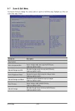 Preview for 108 page of Gigabyte R451-3R0 User Manual