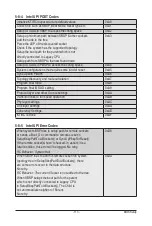 Preview for 113 page of Gigabyte R451-3R0 User Manual