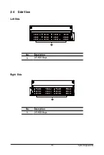 Preview for 19 page of Gigabyte S251-3O0 User Manual