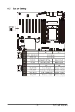 Preview for 47 page of Gigabyte S251-3O0 User Manual