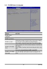 Preview for 99 page of Gigabyte S251-3O0 User Manual