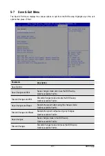 Preview for 107 page of Gigabyte S251-3O0 User Manual