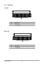 Предварительный просмотр 16 страницы Gigabyte S252-ZC0 User Manual