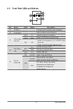 Предварительный просмотр 17 страницы Gigabyte S252-ZC0 User Manual