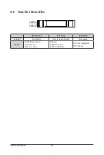 Предварительный просмотр 20 страницы Gigabyte S252-ZC0 User Manual