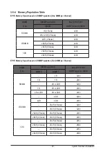 Предварительный просмотр 29 страницы Gigabyte S252-ZC0 User Manual