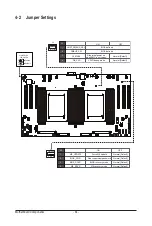 Предварительный просмотр 44 страницы Gigabyte S252-ZC0 User Manual