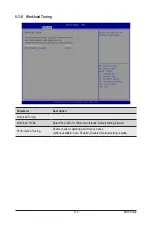 Предварительный просмотр 115 страницы Gigabyte S252-ZC0 User Manual