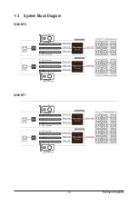 Preview for 12 page of Gigabyte S260-NF0 User Manual